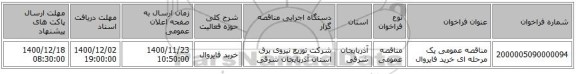 مناقصه عمومی یک مرحله ای خرید فایروال