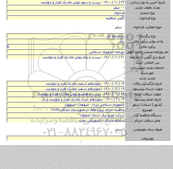 مناقصه اجرای پروژه های در شهرستان چادگان-۲۰۸۲