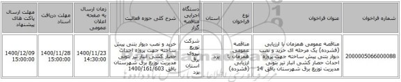 مناقصه عمومی همزمان با ارزیابی (فشرده) یک مرحله ای خرید و نصب دیوار بتنی پیش ساخته  جهت پروژه  احداث حصار کشی انبار تیر بتونی مدیریت توزیع برق شهرستان بافق 14