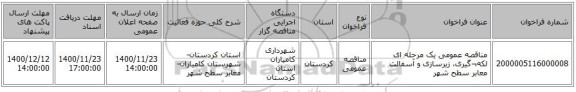 مناقصه عمومی یک مرحله ای لکه¬گیری، زیرسازی و آسفالت معابر سطح شهر 