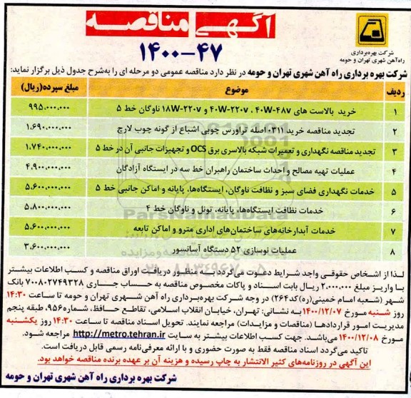 مناقصه خرید بالاست های 40w-220v و ...