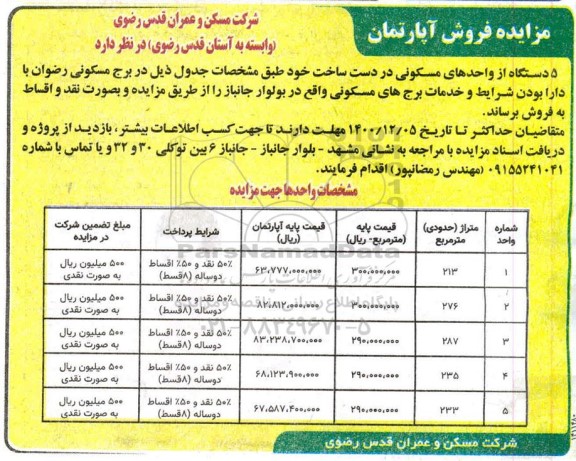 مزایده ، مزایده فروش 5 دستگاه آپارتمان