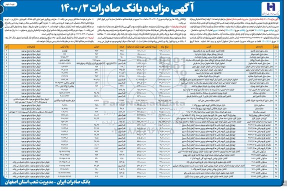 مزایده فروش تعداد 38 رقبه از املاک تملیکی و مازاد - نوبت دوم