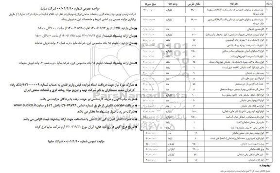 مزایده، مزایده اقلام ضایعاتی و مازاد ...