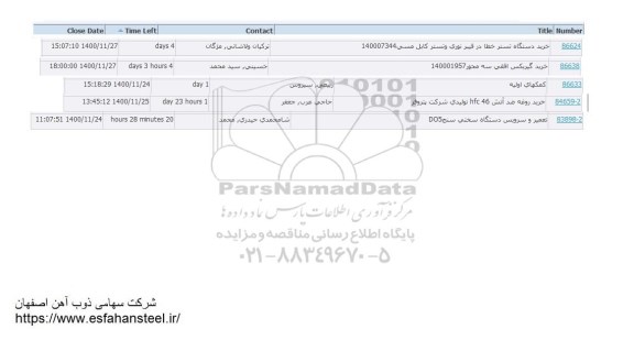 استعلام خرید دستگاه تستر خطا در فیبر نوری .....