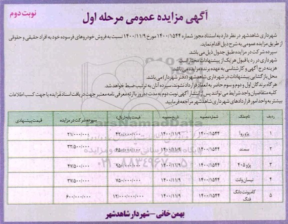 مزایده,مزایده فروش خودروهای فرسوده - نوبت دوم