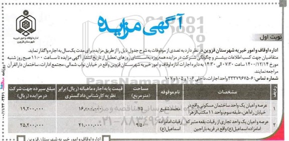 مزایده،مزایده اجاره موقوفات