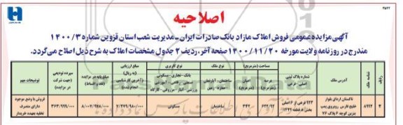 اصلاحیه مزایده فروش املاک مازاد مسکونی
