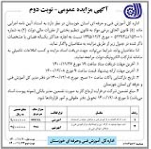مزایده اجاره کارگاه گلخانه ... نوبت دوم