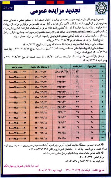 تجدید مزایده فروش املاک شهرداری از مجتمع صنفی و خدماتی