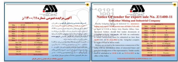 مزایده، مزایده 70 هزار تن گندله سنگ آهن با عیار 65 درصد