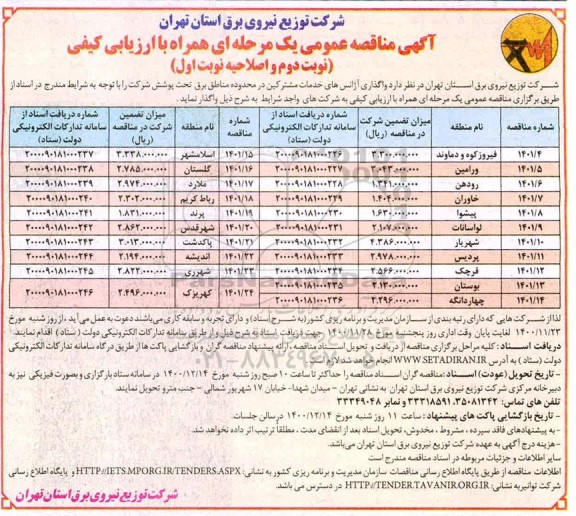  مناقصه واگذاری آژانس های خدمات مشترکین   نوبت دوم