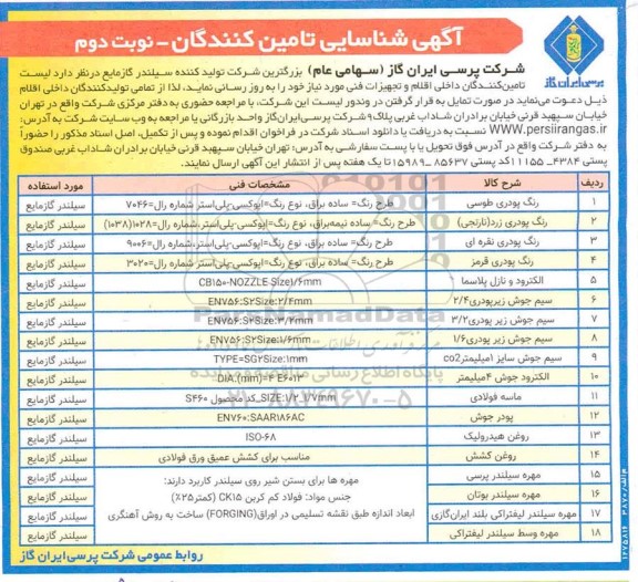 آگهی، آگهی شناسایی تامین کنندگان داخلی اقلام و تجهیزات فنی  - نوبت دوم 