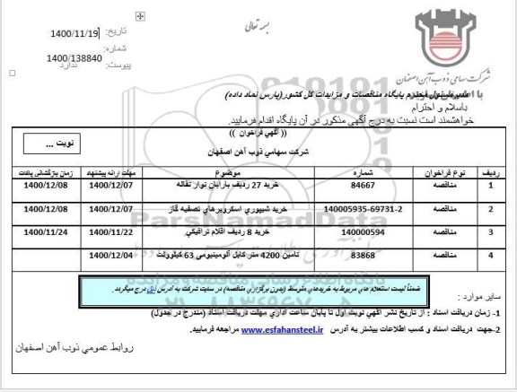مناقصه ​خرید 27 ردیف بارابان نوار نقاله ...