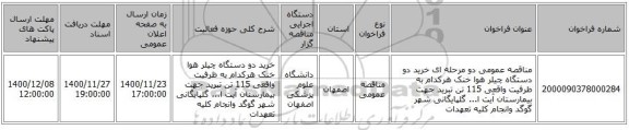 مناقصه عمومی دو مرحله ای خرید دو دستگاه چیلر هوا خنک  هرکدام به ظرفیت واقعی 115 تن تبرید جهت بیمارستان آیت ا... گلپایگانی شهر گوگد وانجام کلیه تعهدات 