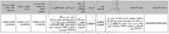 مناقصه عمومی یک مرحله ای خرید دو دستگاه ترانسفورماتور توزیع سه فاز کم تلفات پست برق بیمارستان گوگد گلپایگان،با ظرفیت  1600 کیلو ولت آمپر  ، 0.4-20 کیل