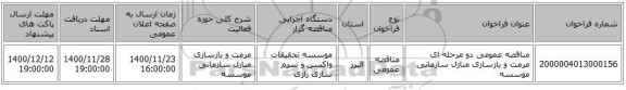 مناقصه عمومی دو مرحله ای مرمت و بازسازی منازل سازمانی موسسه