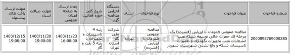 مناقصه عمومی همزمان با ارزیابی (فشرده) یک مرحله ای حفرات خالی توسعه شبکه نصب انشعابات نصب تجهیزات نگهداری و تعمیرات تاسیسات شبکه و رفع نشتی شهرستان شهریار