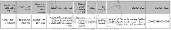مناقصه عمومی یک مرحله ای خرید دو دستگاه کاپرا به همراه تجهیزات جهت استفاده در اکیپ  امداد و نجات