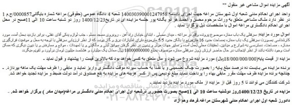 مزایده سرقفلی یک باب مغازه 