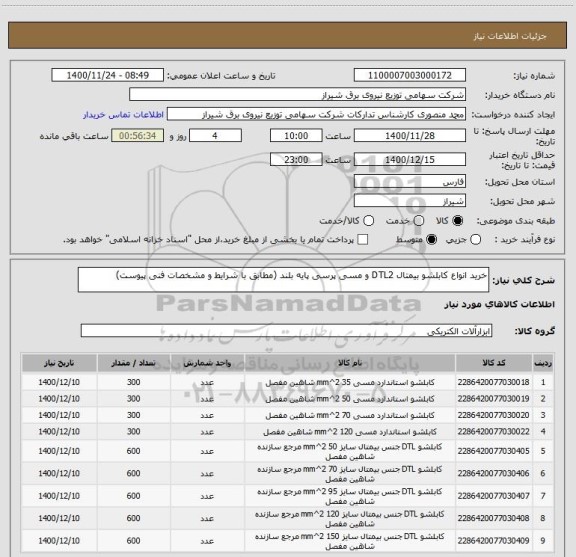 استعلام خرید انواع کابلشو بیمتال DTL2 و مسی پرسی پایه بلند (مطابق با شرایط و مشخصات فنی پیوست)