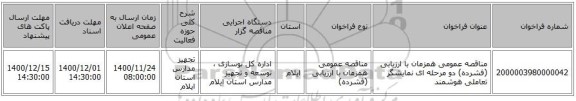 مناقصه عمومی همزمان با ارزیابی (فشرده) دو مرحله ای نمایشگر تعاملی هوشمند