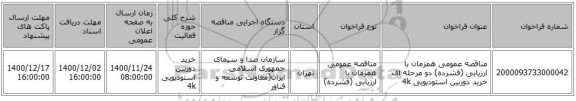 مناقصه عمومی همزمان با ارزیابی (فشرده) دو مرحله ای خرید دوربین استودیویی 4k