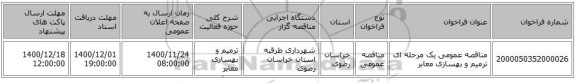 مناقصه عمومی یک مرحله ای ترمیم و بهسازی معابر