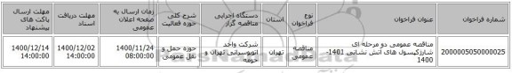 مناقصه عمومی دو مرحله ای شارژکپسول های آتش نشانی 1401-1400