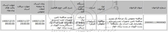 مناقصه عمومی یک مرحله ای تجدید مناقصه تامین تجهیزات نصب تست و راهاندازی هت احداث یک دستگاه پست فیوزی در پست زرآباد خوی