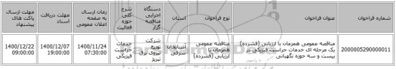 مناقصه عمومی همزمان با ارزیابی (فشرده) یک مرحله ای خدمات حراست فیزیکی در بیست و سه حوزه نگهبانی 