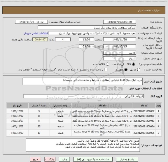 استعلام خرید انواع چراغ LED خیابانی (مطابق با شرایط و مشخصات فنی پیوست)