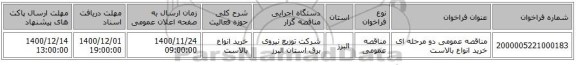 مناقصه عمومی دو مرحله ای خرید انواع بالاست 