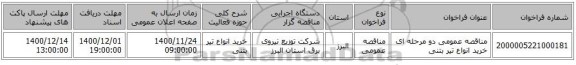 مناقصه عمومی دو مرحله ای خرید انواع تیر بتنی