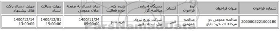 مناقصه عمومی دو مرحله ای خرید تابلو