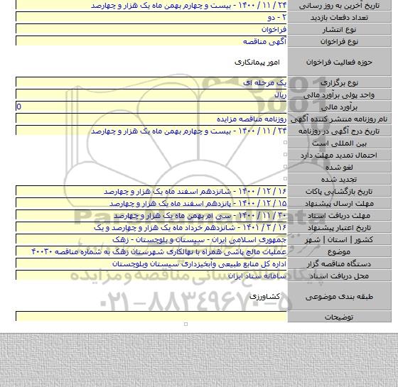 عملیات مالچ پاشی همراه با نهالکاری شهرستان زهک به شماره مناقصه ۴۰۰۳۰