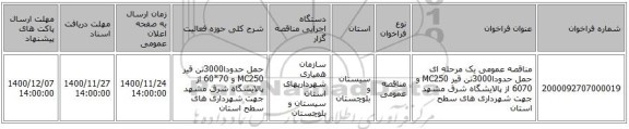 مناقصه عمومی یک مرحله ای حمل حدودا3000تن قیر MC250 و 6070 از پالایشگاه شرق مشهد جهت شهرداری های سطح استان