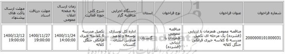 مناقصه عمومی همزمان با ارزیابی (فشرده) یک مرحله ای تکمیل مدرسه 6 کلاسه خیری قرانکی جنگل  کلاله 