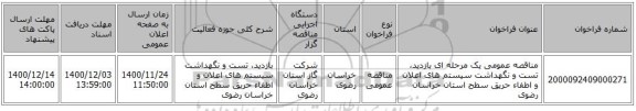 مناقصه عمومی یک مرحله ای بازدید، تست و نگهداشت سیستم های اعلان و اطفاء حریق سطح استان خراسان رضوی