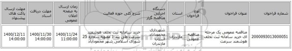 مناقصه عمومی یک مرحله ای خرید سامانه ثبت تخلف هوشمند سرعت