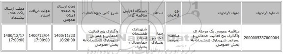 مناقصه عمومی یک مرحله ای واگذاری پنج فعالیت خدماتی  و عمرانی شهرداری هفشجان به بخش خصوصی 