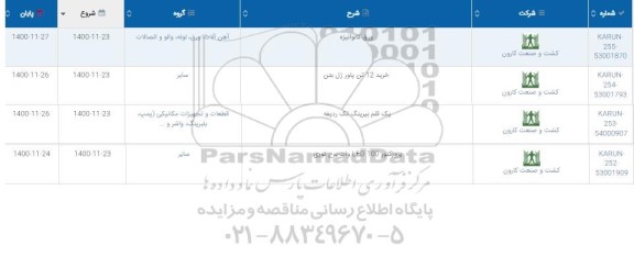 استعلام  ورق گالوانیزه و...