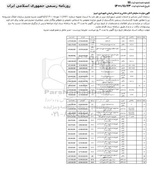 مزایده املاک