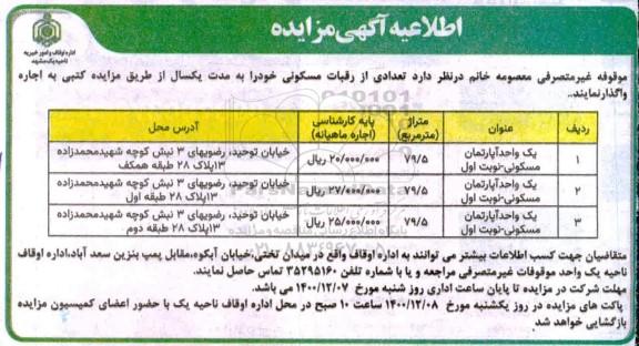 مزایده اجاره تعدادی از رقبات مسکونی به متراژ 79.5 مترمربع