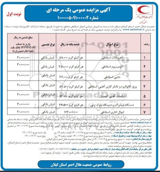 مزایده فروش میزانی اموال اسقاطی 