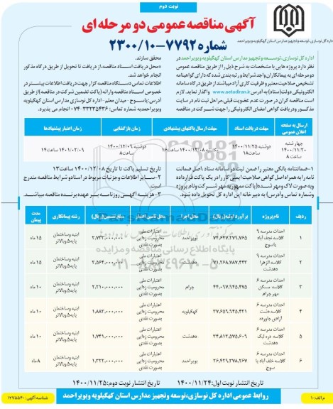 مناقصه، مناقصه احداث مدارس 9 کلاسه .... 