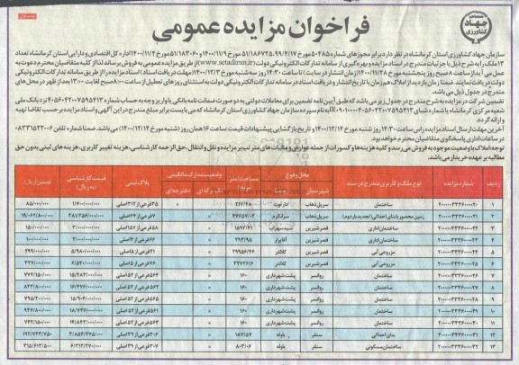 مزایده فروش 13 ملک 