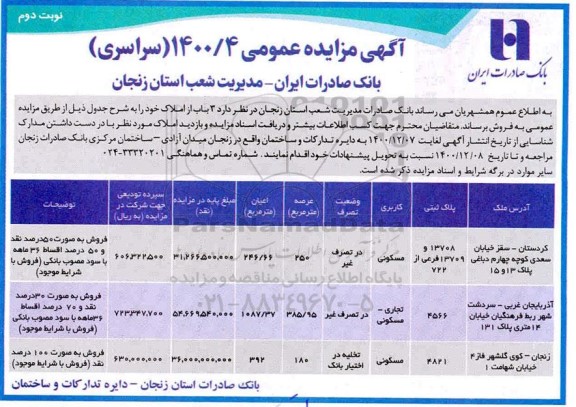 مزایده فروش 3 باب املاک نوبت دوم