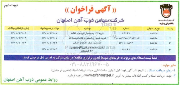 مناقصه، مناقصه ​خرید 27 ردیف بارابان نوار نقاله ...- نوبت دوم 