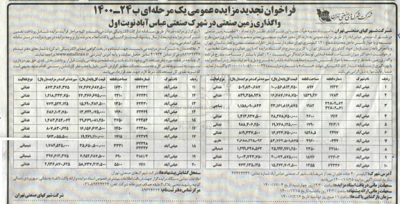 فراخوان مزایده واگذاری زمین صنعتی تجدید